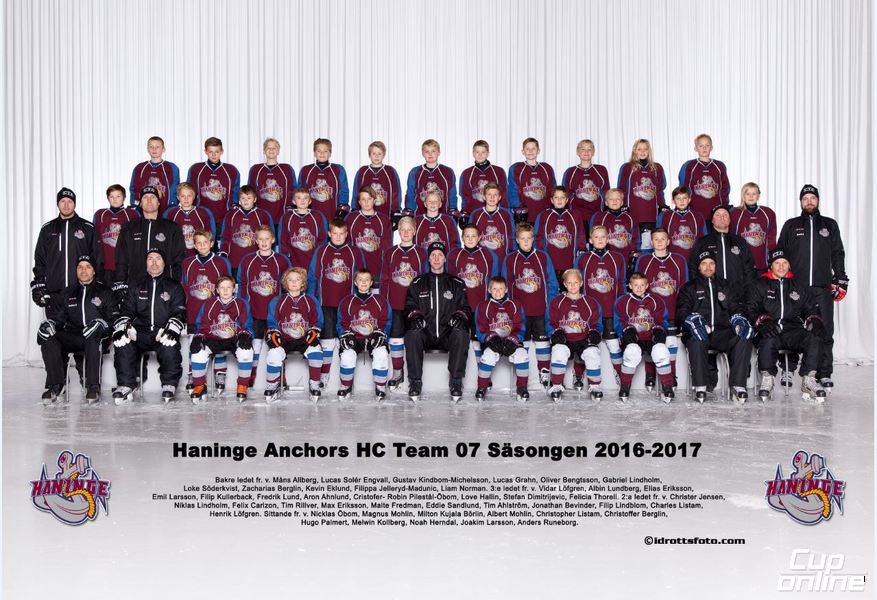 Lag Haninge Anchors HC Trångsund U10 Hockey Games