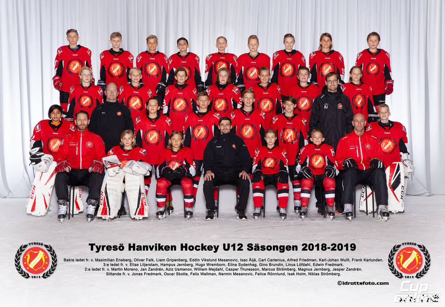 Lag TyresöHanviken - Lions Cup 2019 - Cuponline Lag TyresöHanviken - Lions Cup 2019 - Cuponline